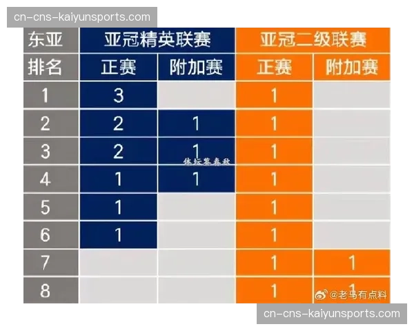 专家圆桌：预测2026赛季中超联赛冠军、亚冠席位及降级球队